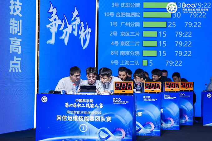 网信智能应用服务领域比赛现场